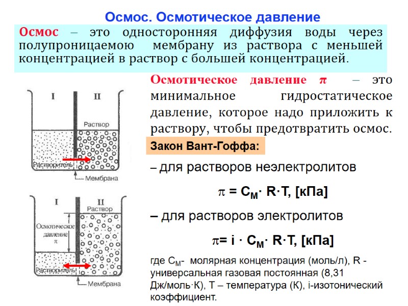 Осмос. Осмотическое давление  Осмос – это односторонняя диффузия воды через полупроницаемою  мембрану